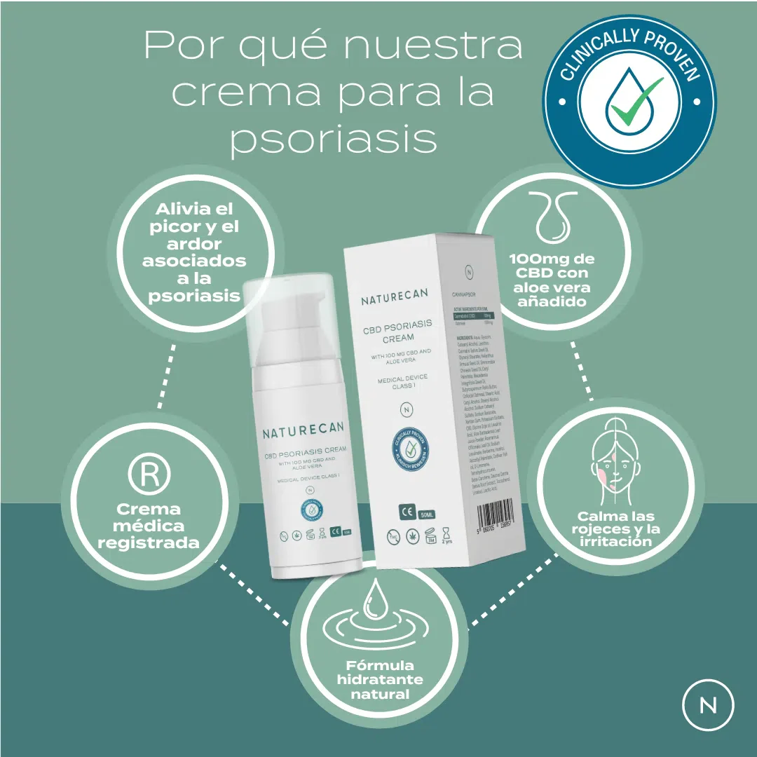 Crema CBD Psoriasis - Image 3