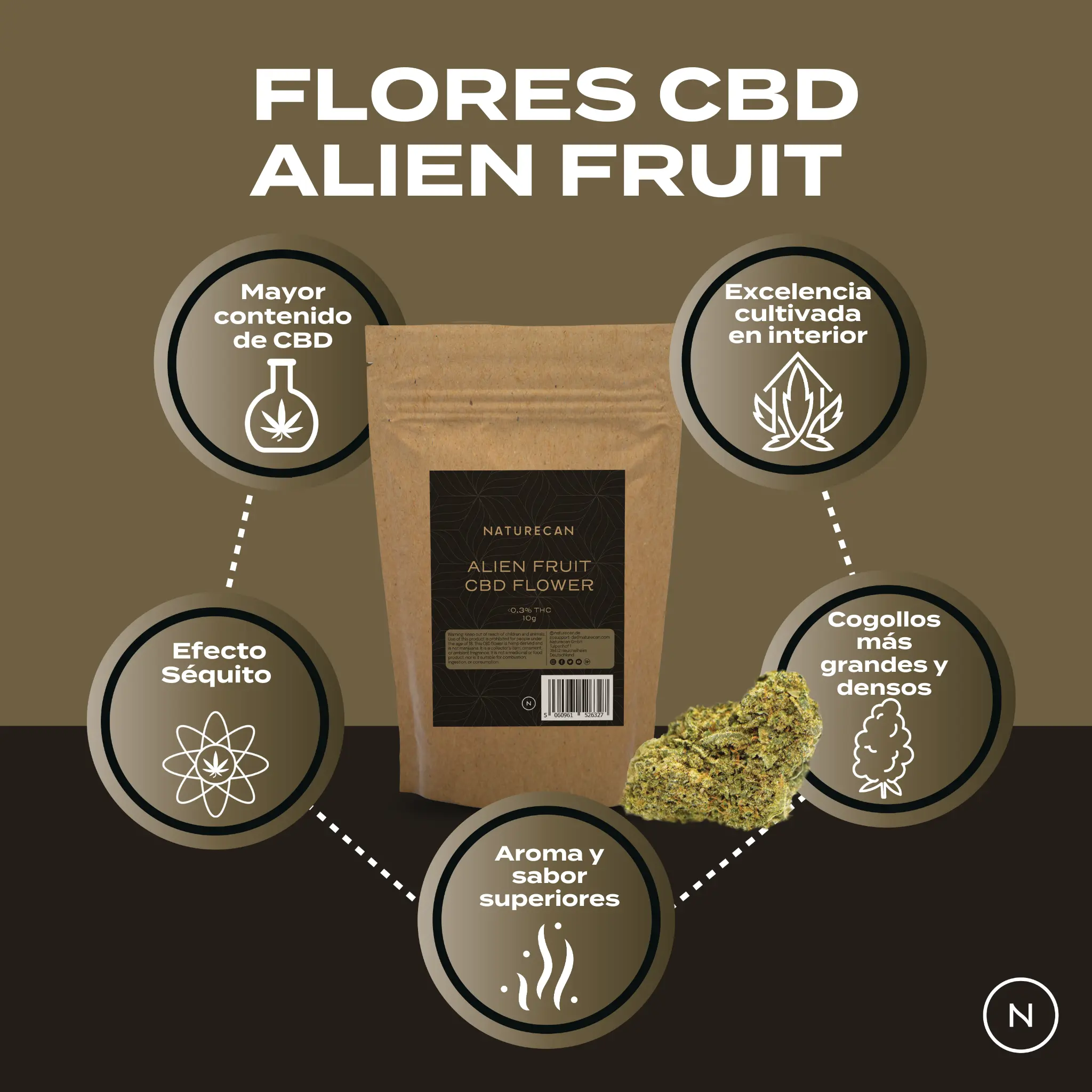 Flores CBD Premium: Alien Fruit - Image 2