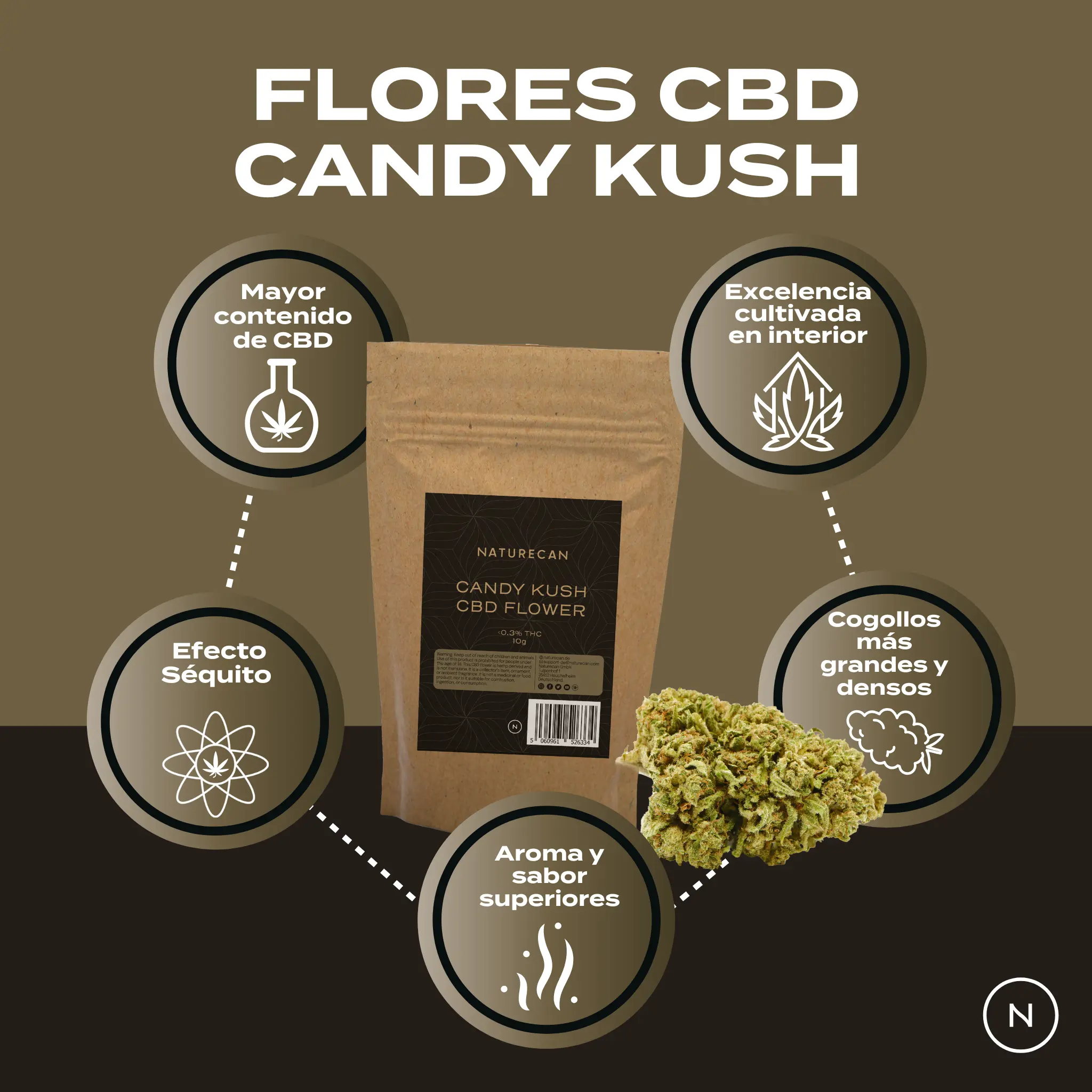 Flores CBD Premium: Candy Kush - Image 2