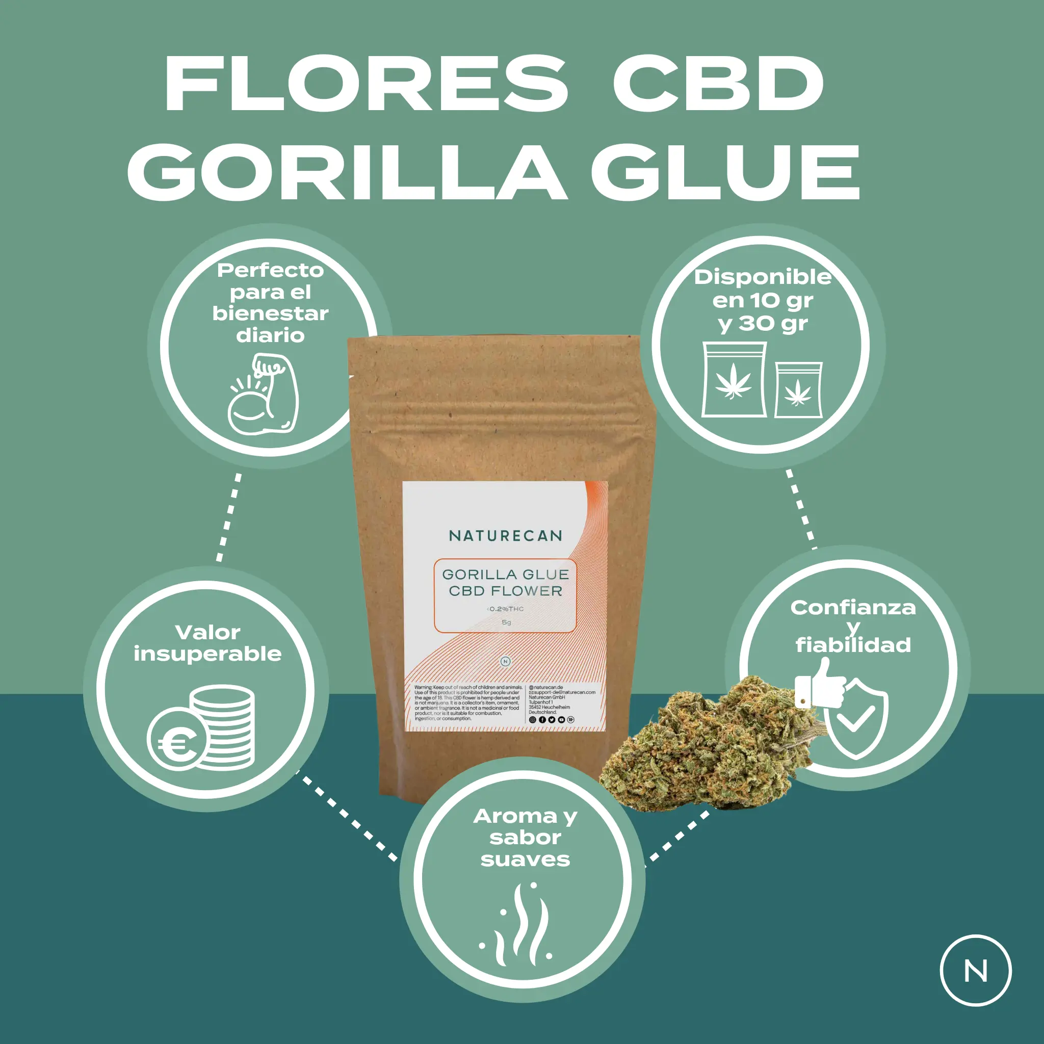 Flores CBD Gorilla Glue - Image 2