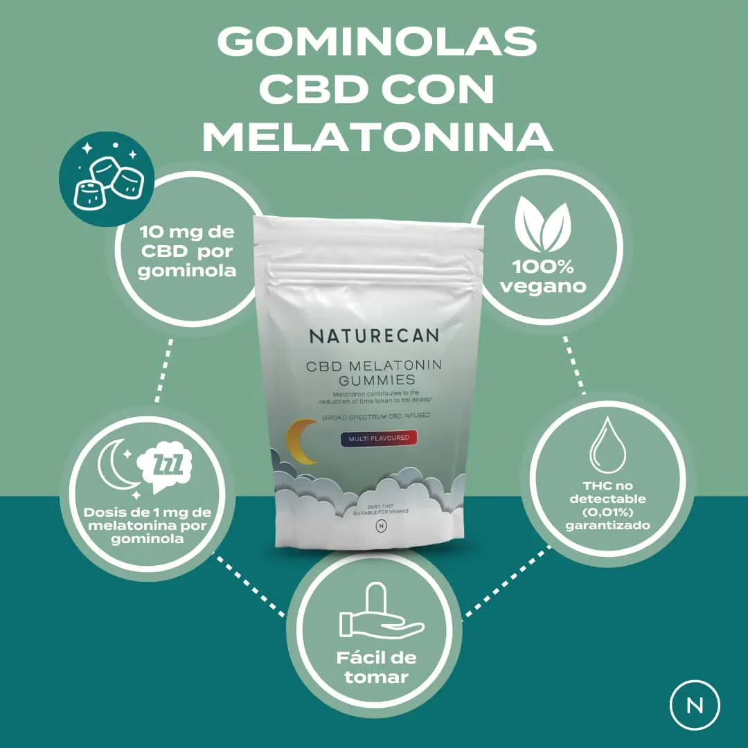 Gominolas CBD con Melatonina - Image 4