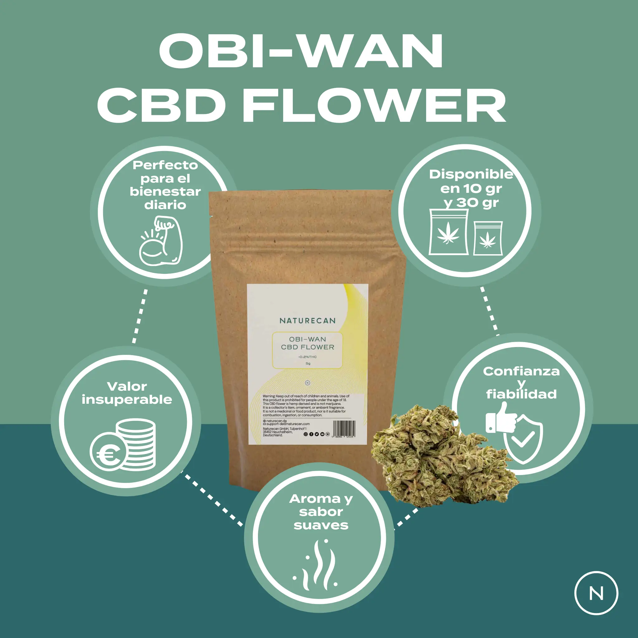 Flores CBD Obi Wan - Image 2
