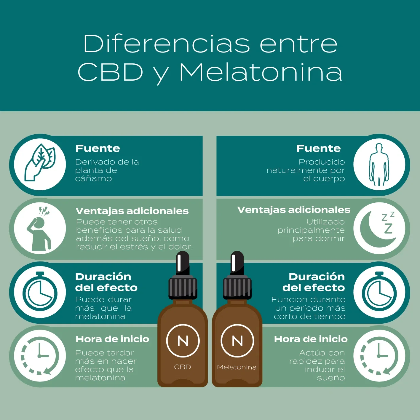 Pack Sueño - Image 6