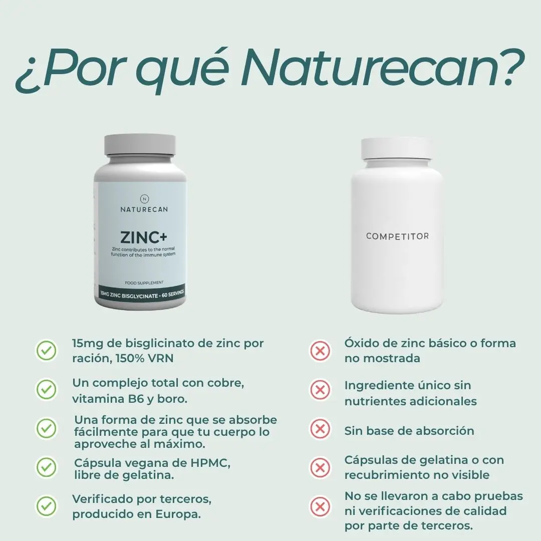Suplemento de zinc - Image 5